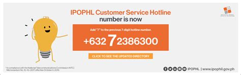 ipophl contact number|IPOPHL .